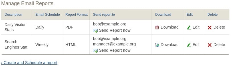 Scheduled-email-reports-PDF-and-HTML-reports
